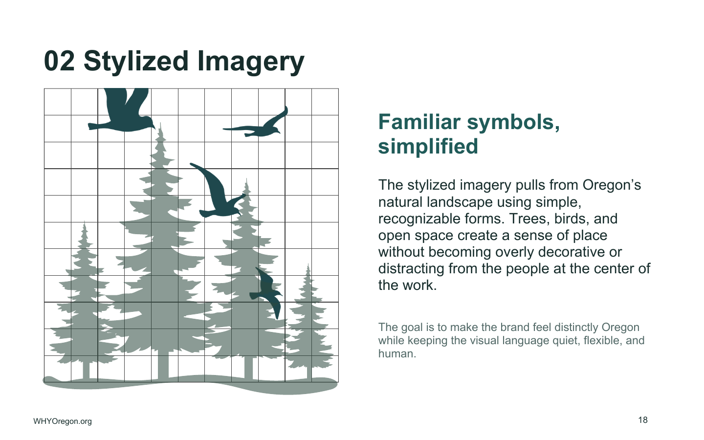 WHYOregon stylized imagery system